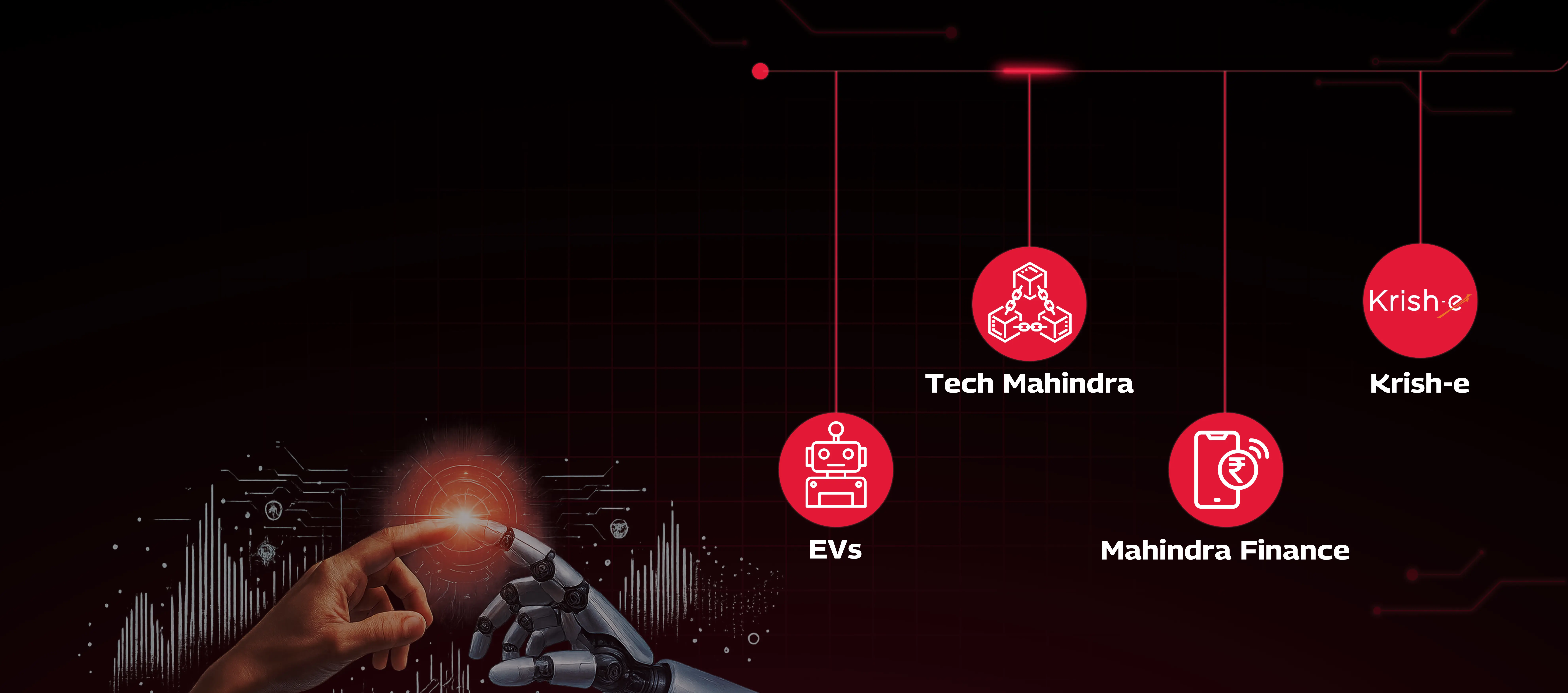 Mahindra_Technology
