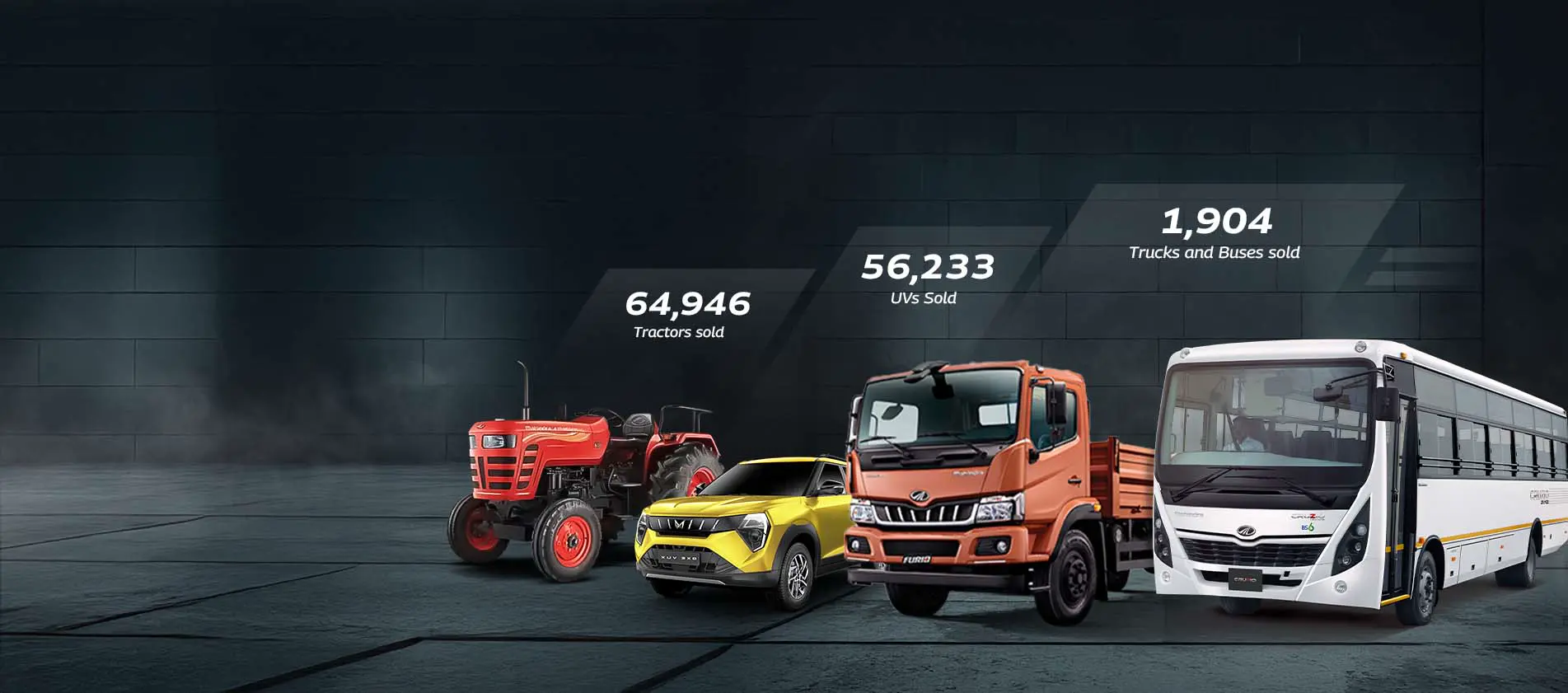Farm Equipment Business Records 50% Growth in Domestic Sales in September 2025