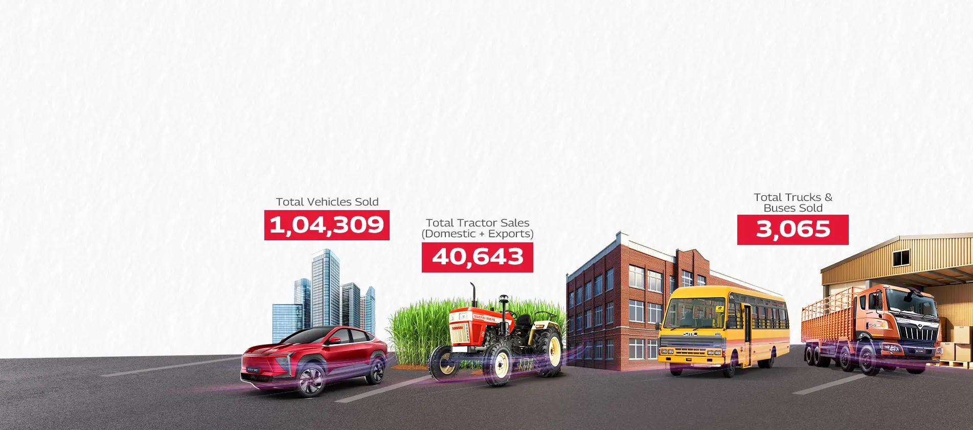 AUTO SALES JANUARY 2026