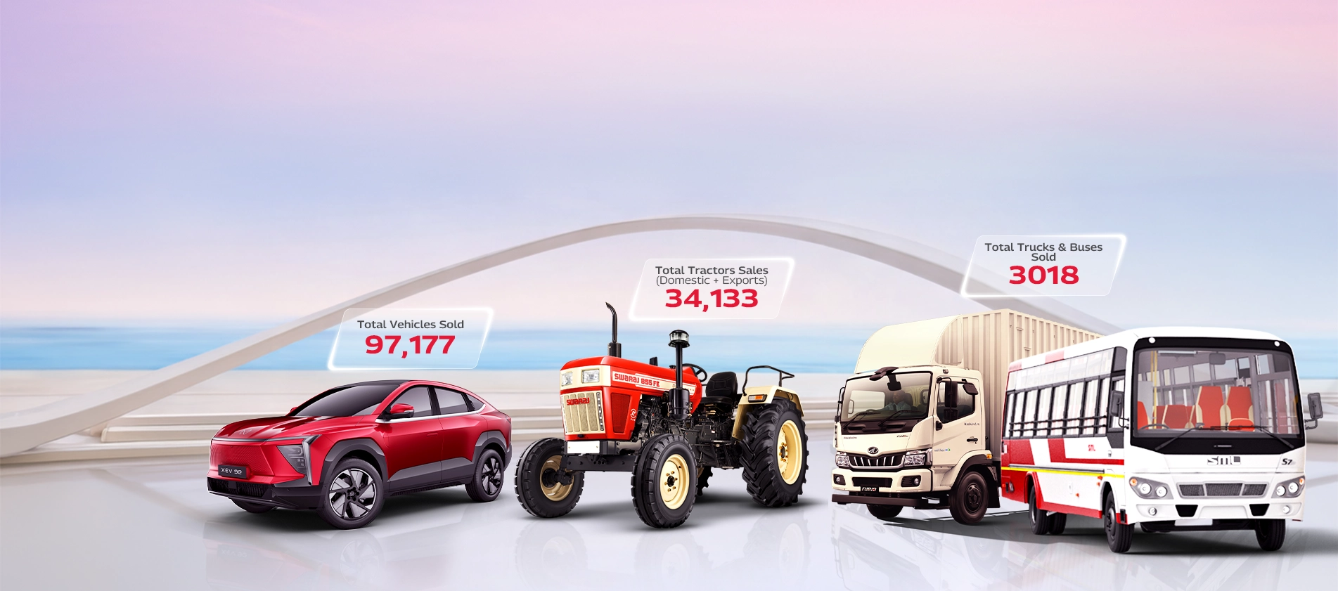 Mahindra Aerospace recognised amongst Top-4 Most Advanced Manufacturing Sites