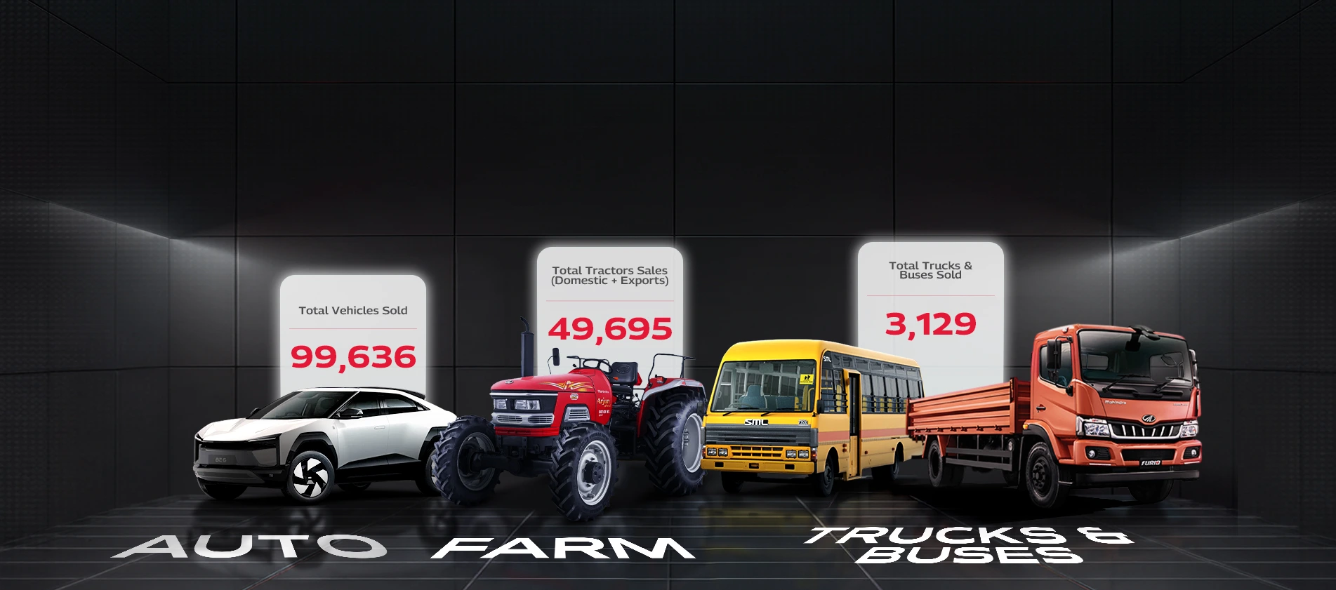 MAHINDRA'S MAY SALES CONTINUE TO RISE Banner