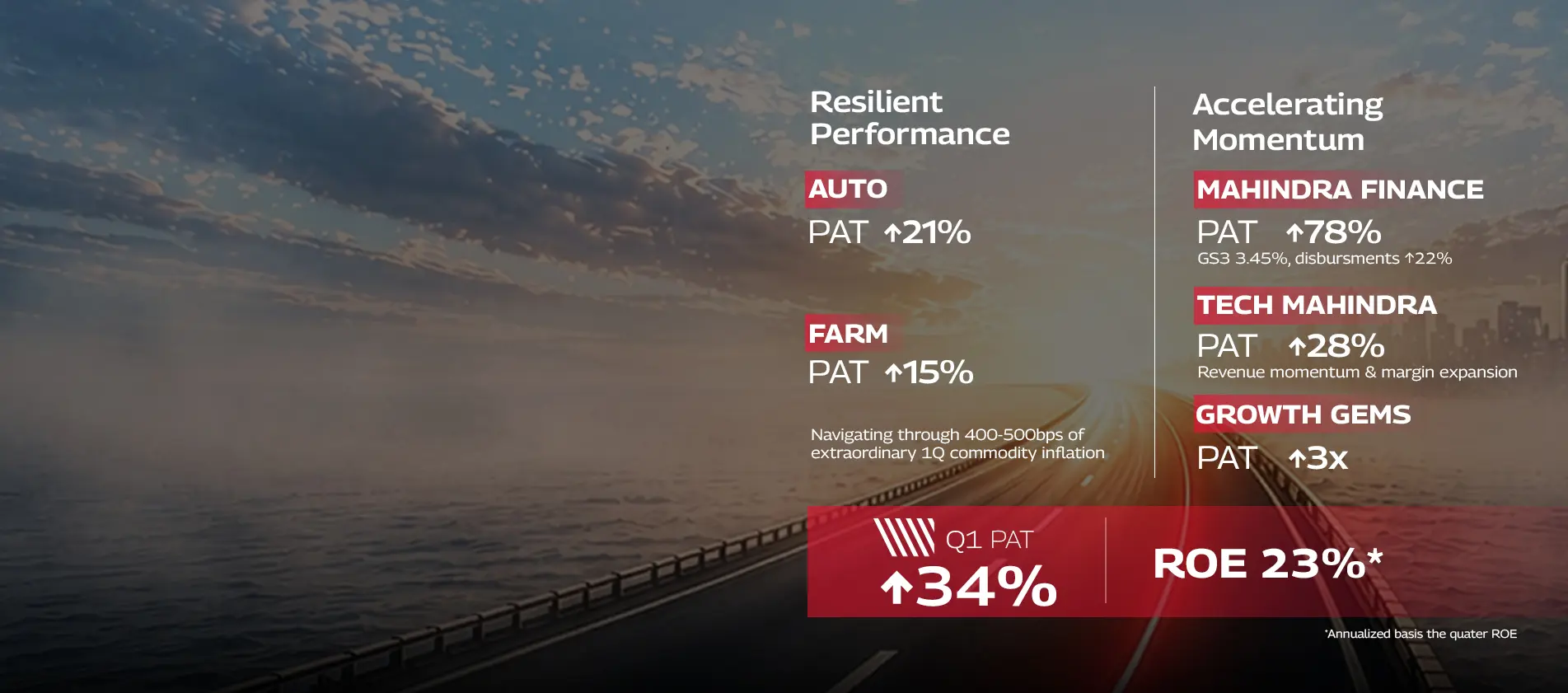 Mahindra Q1 & FY27 Results
