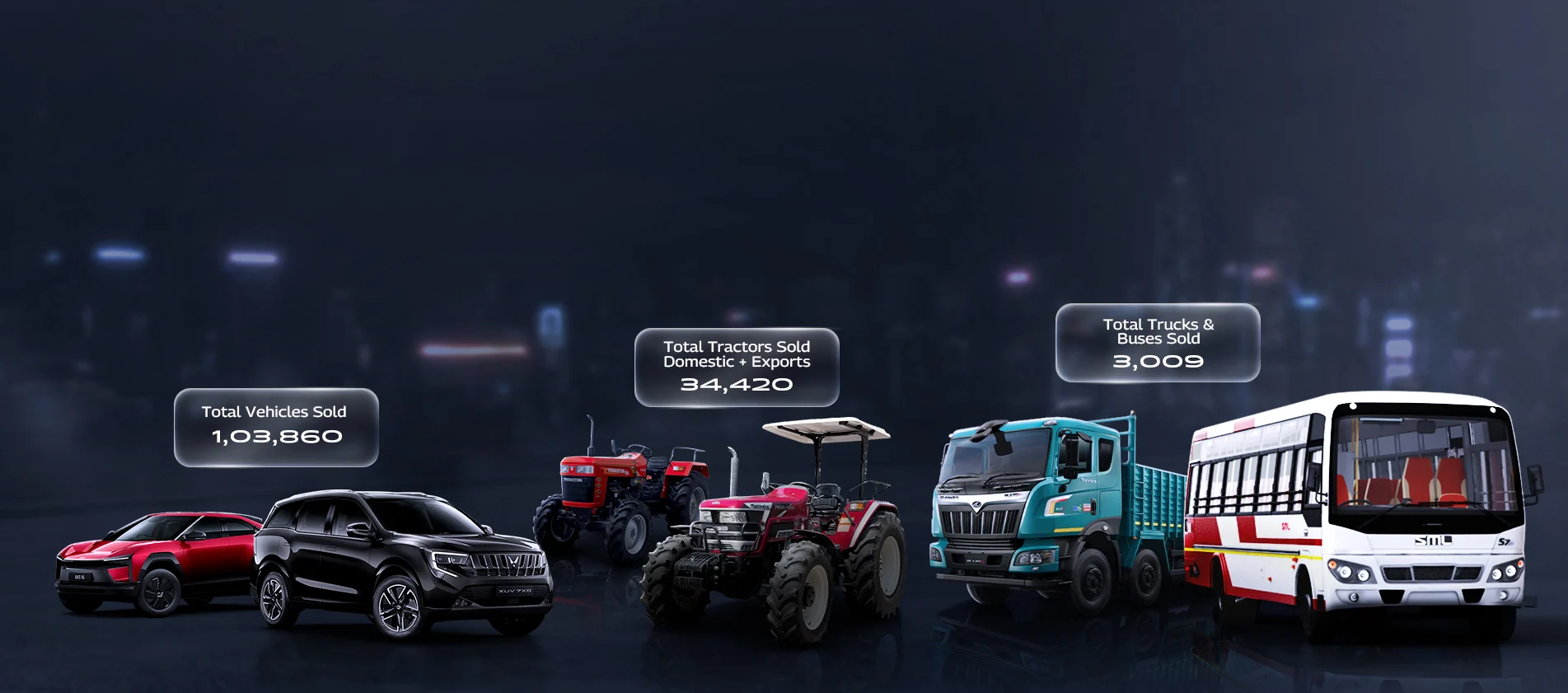 Mahindra Q1 & FY27 Results
